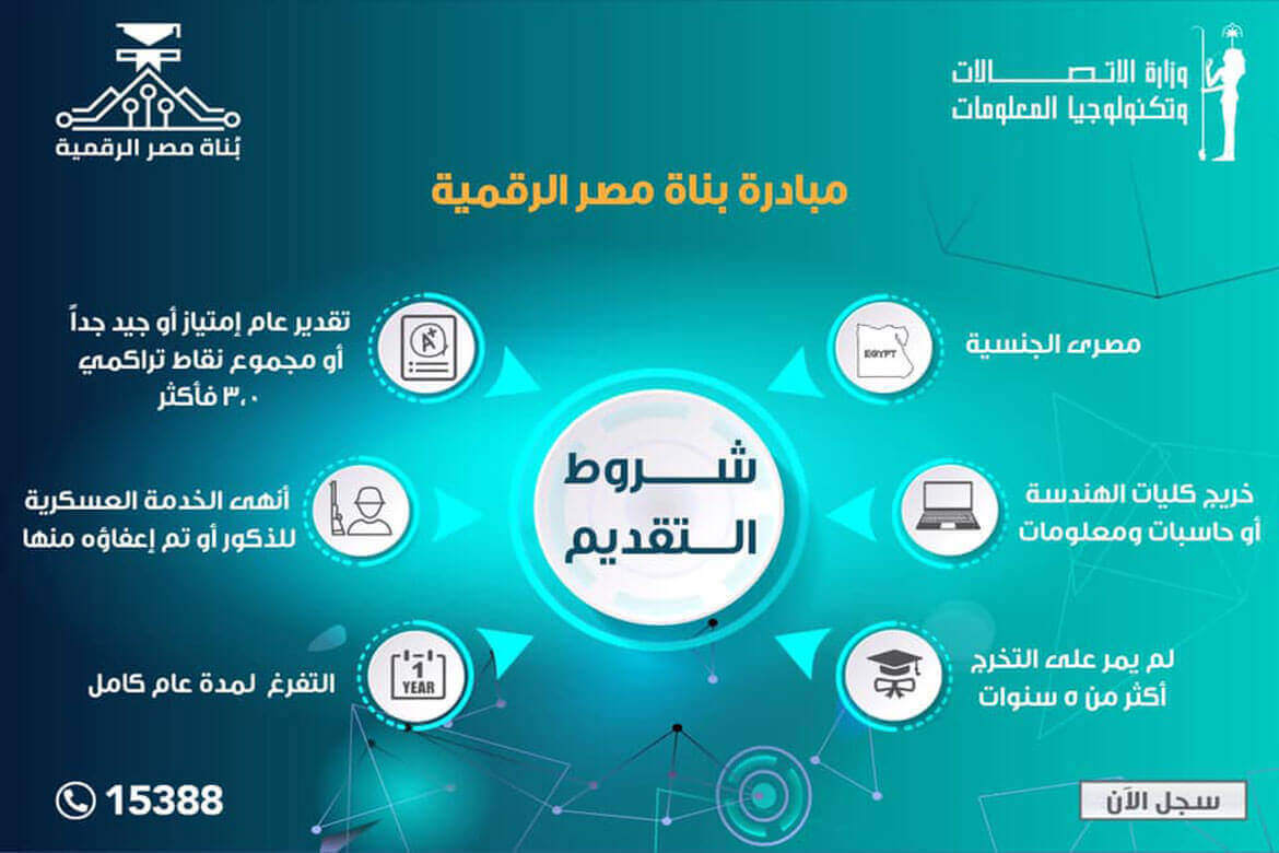 Free scholarships offered by the Ministry of Communications for outstanding students of various faculties