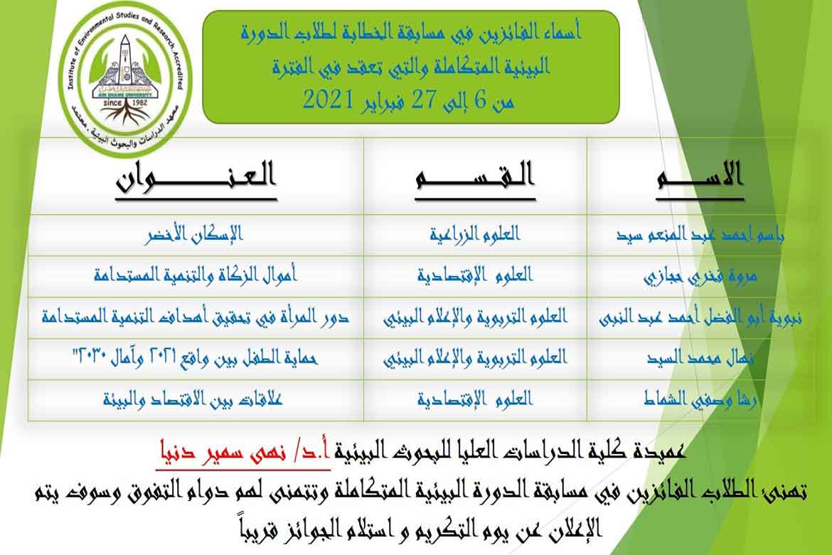 Honoring the winning students in the competition of the best research for the sustainable development goals at the Institute of Environmental Studies and Research