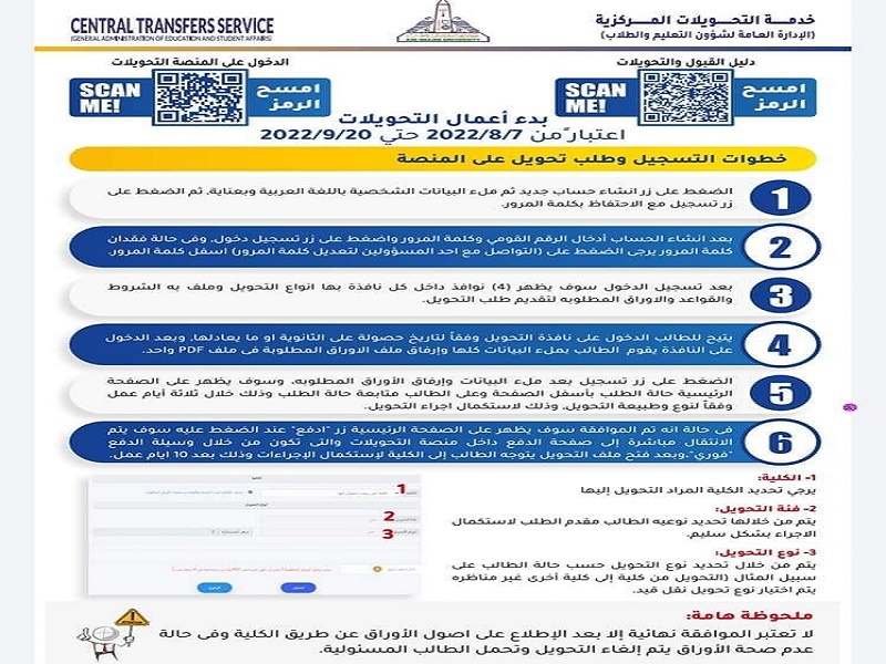 جامعة عين شمس تعلن فتح باب التحويلات الإلكترونية والبرامج المميزة للطلاب الراغبين في الالتحاق بكلياتها