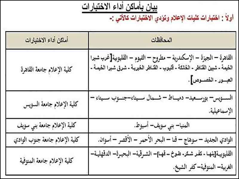 بيان صحفي بشأن اختبارات القدرات المؤهلة للالتحاق ببعض الكليات