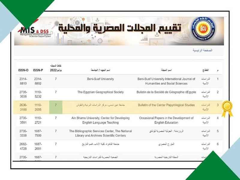 The Journal of the Center for Papyrus Studies and Inscriptions at the Faculty of Archeology, Ain Shams University, receives an evaluation of 7 degrees